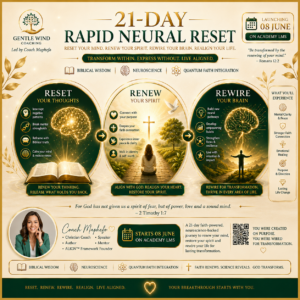 21-Day Rapid Neural Reset